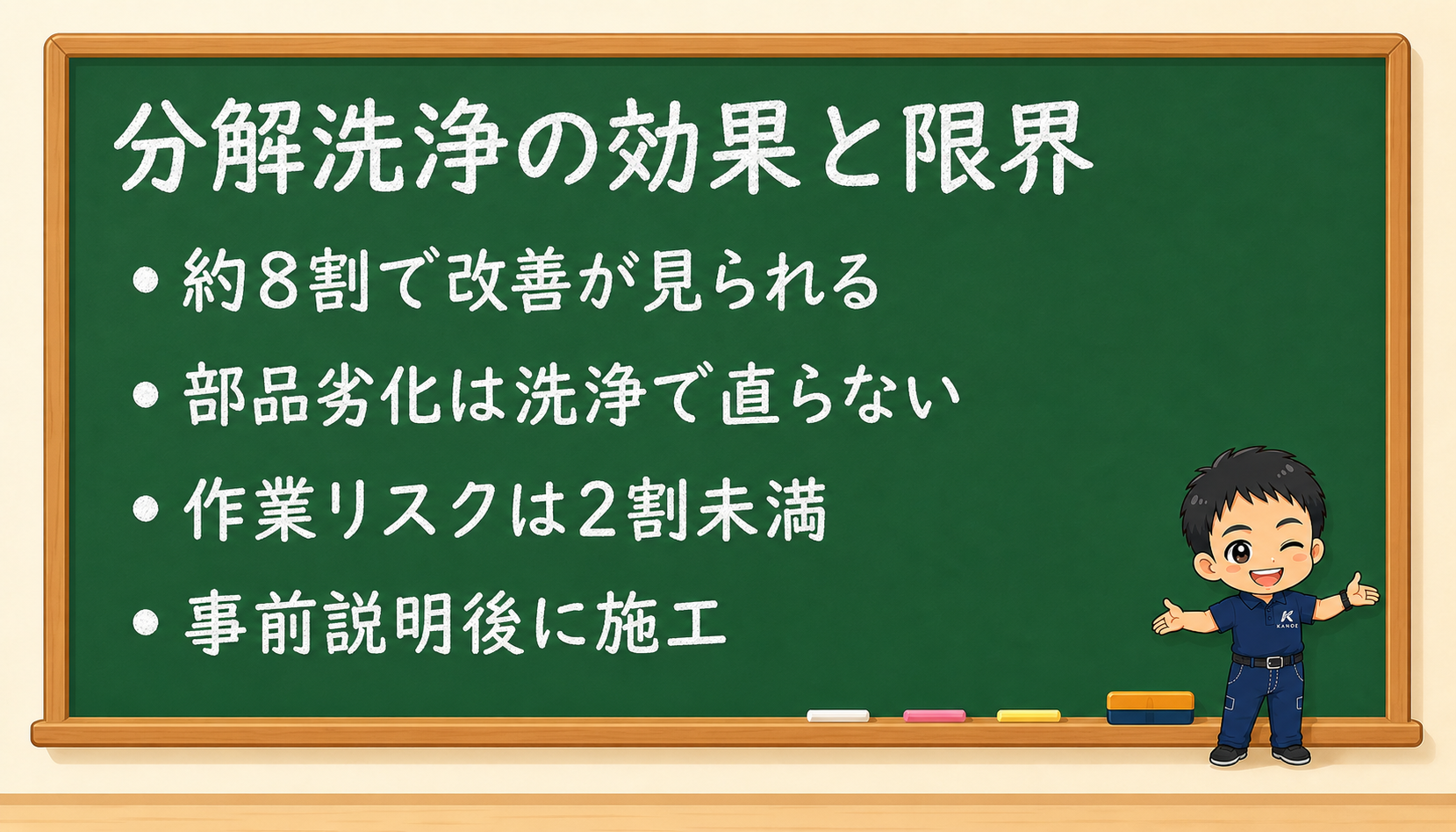 記事内の清掃写真